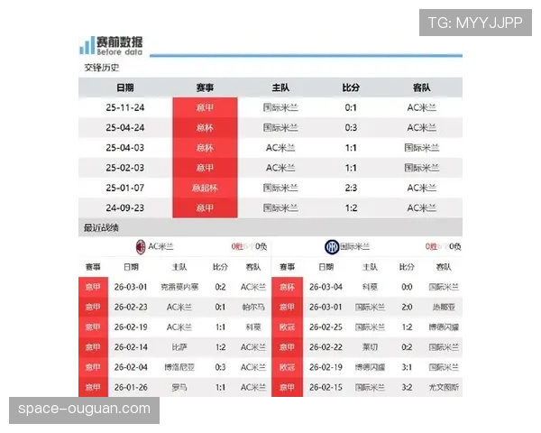 观察：意甲争四悬念提前结束，联赛竞争力与悬念平衡再引讨论